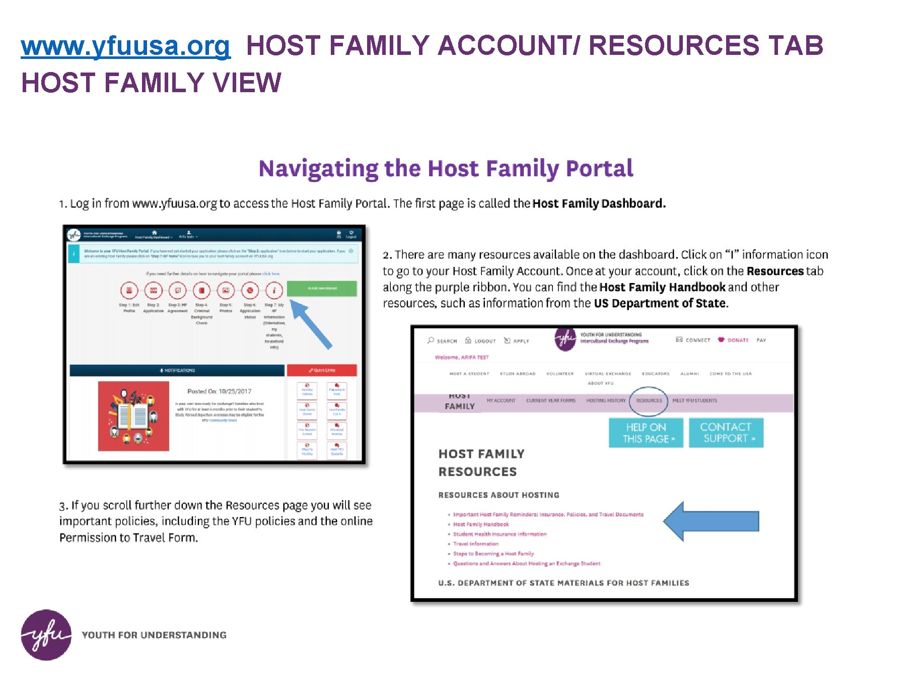 www. yfuusa. org HOST FAMILY ACCOUNT/ RESOURCES TAB HOST FAMILY VIEW 