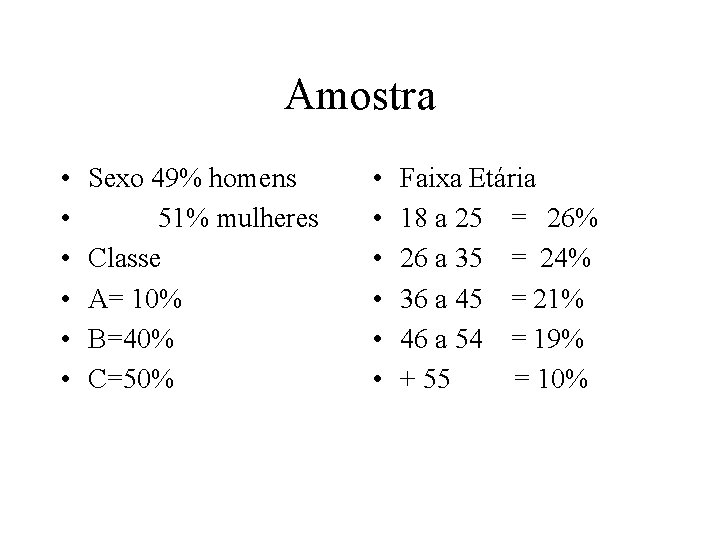 Amostra • • • Sexo 49% homens 51% mulheres Classe A= 10% B=40% C=50%