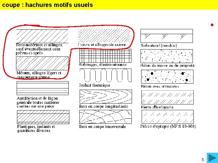 coupe : hachures motifs usuels 5 