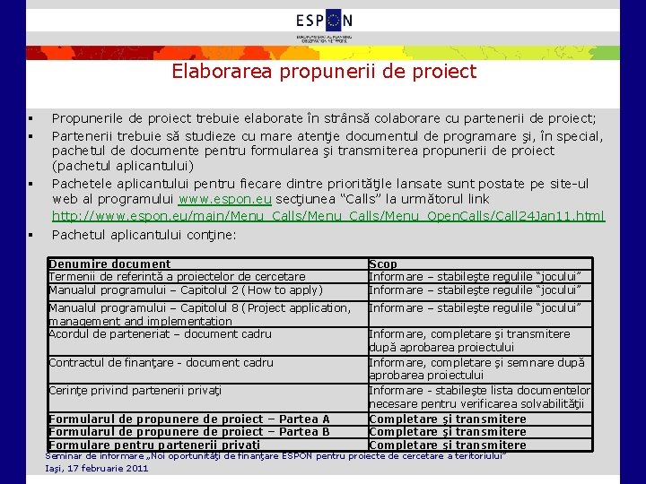 Elaborarea propunerii de proiect § § Propunerile de proiect trebuie elaborate în strânsă colaborare