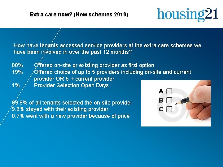 Extra care now? (New schemes 2010) How have tenants accessed service providers at the