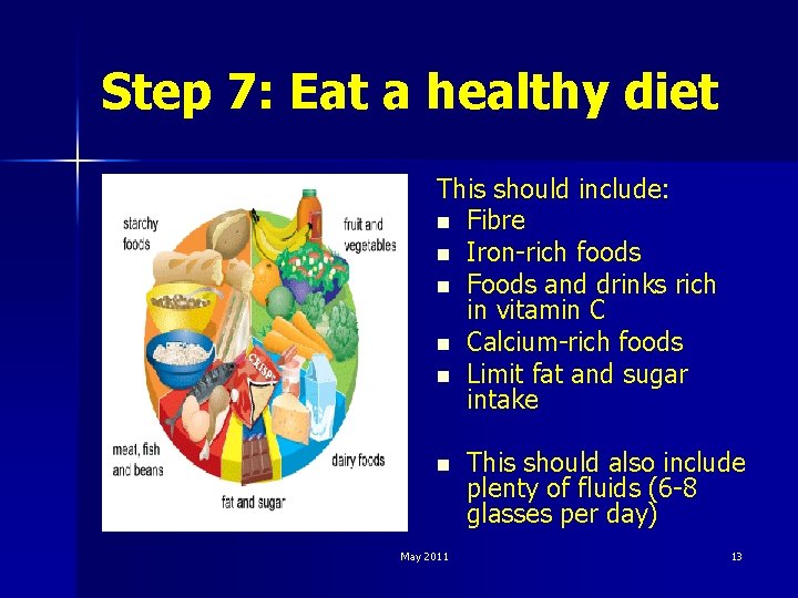 Step 7: Eat a healthy diet This should include: n Fibre n Iron-rich foods