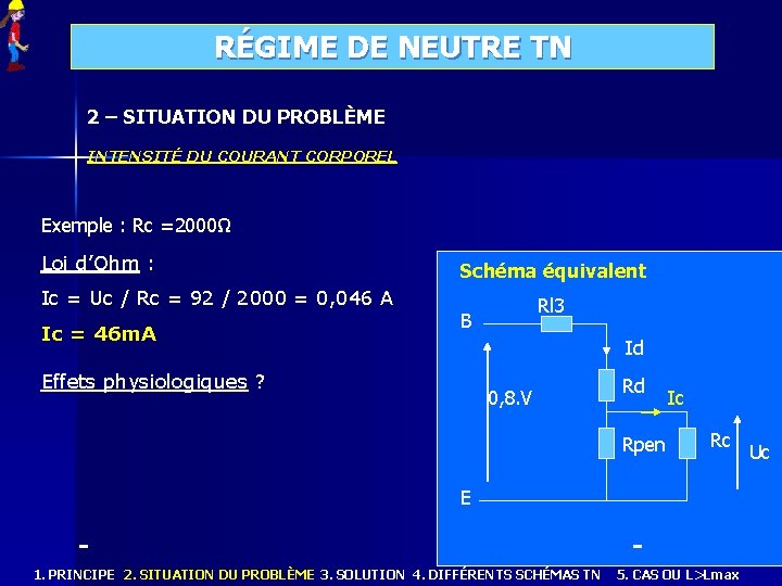 RÉGIME DE NEUTRE TN 2 – SITUATION DU PROBLÈME INTENSITÉ DU COURANT CORPOREL Exemple