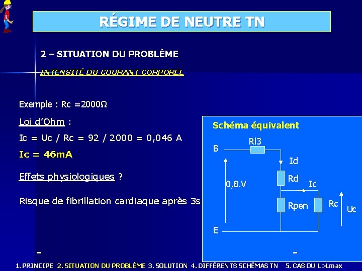 RÉGIME DE NEUTRE TN 2 – SITUATION DU PROBLÈME INTENSITÉ DU COURANT CORPOREL Exemple