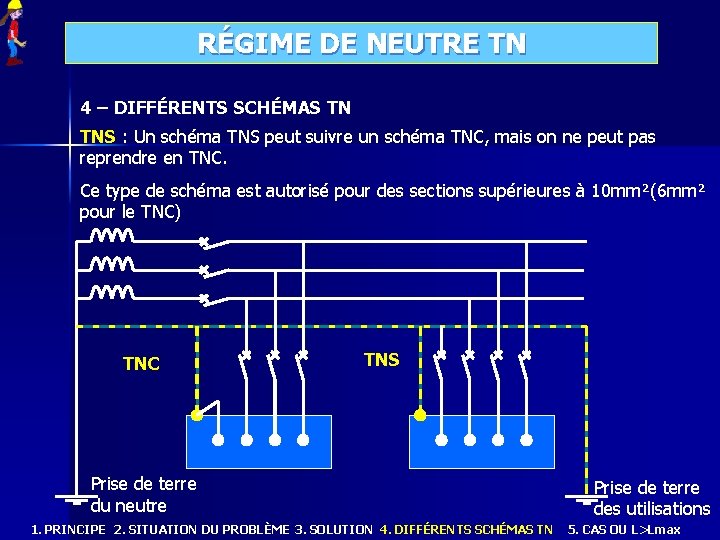 RÉGIME DE NEUTRE TN 4 – DIFFÉRENTS SCHÉMAS TN TNS : Un schéma TNS