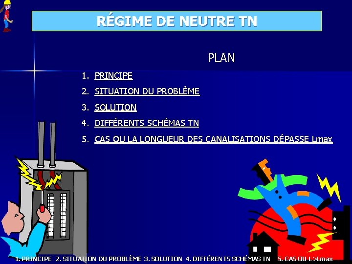 RÉGIME DE NEUTRE TN PLAN 1. PRINCIPE 2. SITUATION DU PROBLÈME 3. SOLUTION 4.