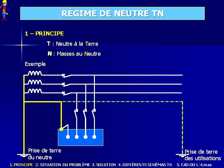 RÉGIME DE NEUTRE TN 1 – PRINCIPE T : Neutre à la Terre N