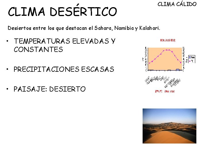 CLIMA DESÉRTICO CLIMA CÁLIDO Desiertos entre los que destacan el Sahara, Namibia y Kalahari.