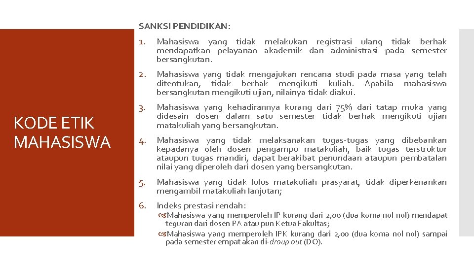 SANKSI PENDIDIKAN: KODE ETIK MAHASISWA 1. Mahasiswa yang tidak melakukan registrasi ulang tidak berhak