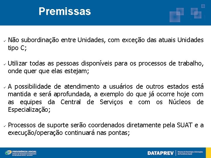 Premissas Não subordinação entre Unidades, com exceção das atuais Unidades tipo C; Utilizar todas