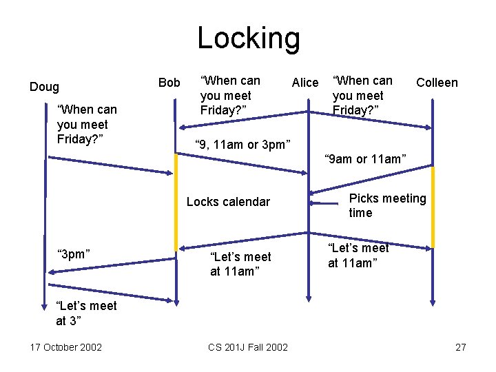 Locking Doug “When can you meet Friday? ” Bob “When can you meet Friday?