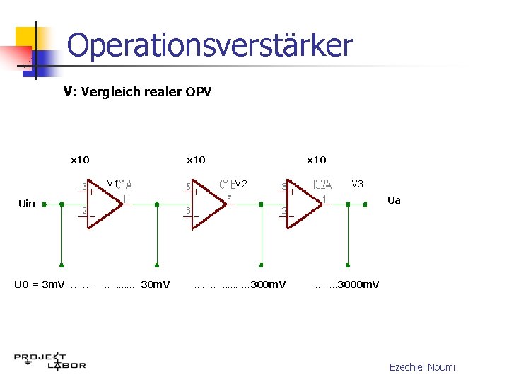 Operationsverstärker V: Vergleich realer OPV x 10 V 1 x 10 V 2 V