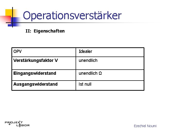 Operationsverstärker II: Eigenschaften OPV Idealer Verstärkungsfaktor V unendlich Eingangswiderstand unendlich Ω Ausgangswiderstand Ist null