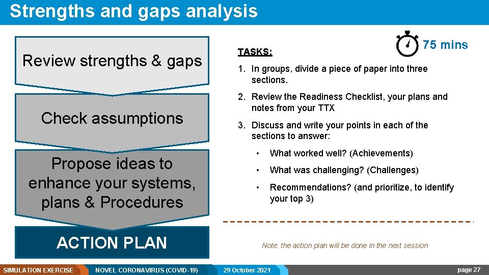 Strengths and gaps analysis Review strengths & gaps Check assumptions Propose ideas to enhance