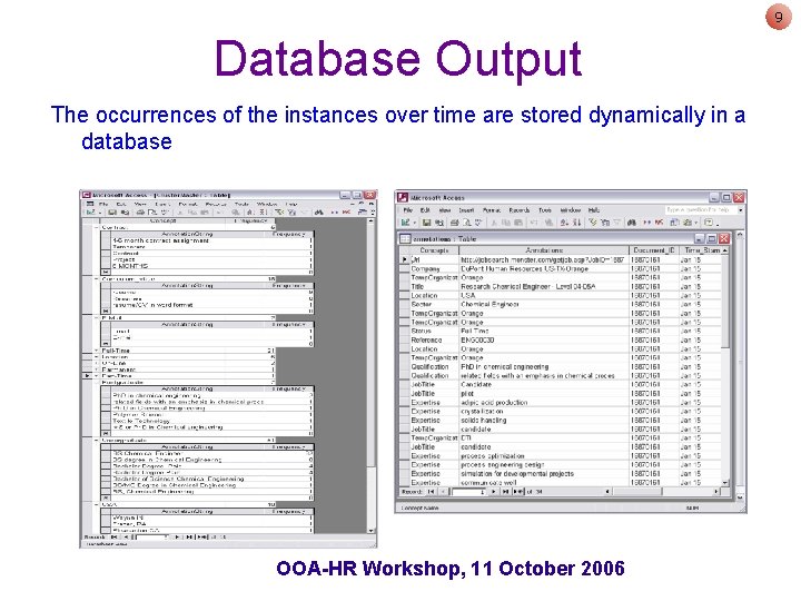 9 Database Output The occurrences of the instances over time are stored dynamically in