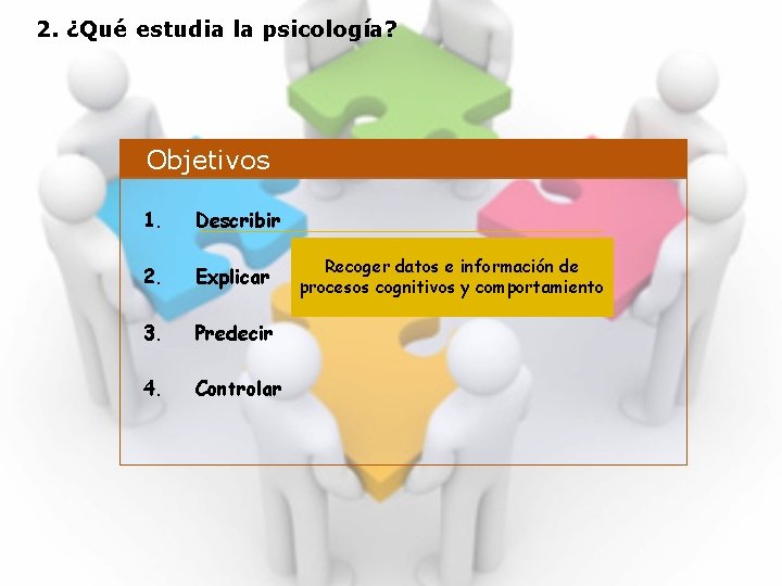 2. ¿Qué estudia la psicología? Objetivos 1. Describir 2. Explicar 3. Predecir 4. Controlar