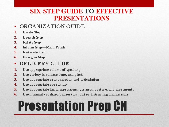 SIX-STEP GUIDE TO EFFECTIVE PRESENTATIONS • ORGANIZATION GUIDE 1. 2. 3. 4. 5. 6.