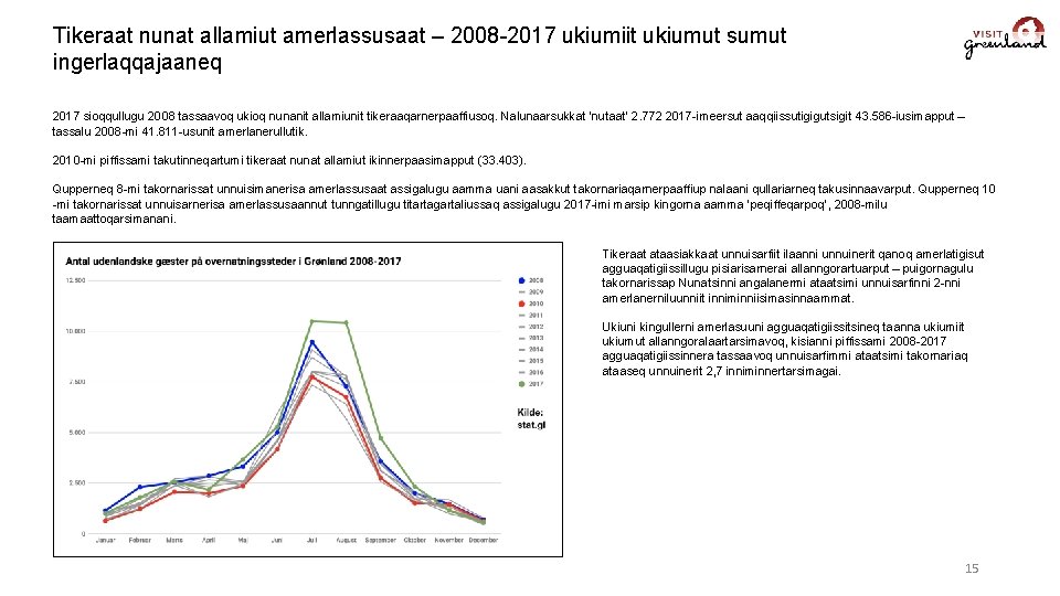 Tikeraat nunat allamiut amerlassusaat – 2008 -2017 ukiumiit ukiumut sumut ingerlaqqajaaneq 2017 sioqqullugu 2008
