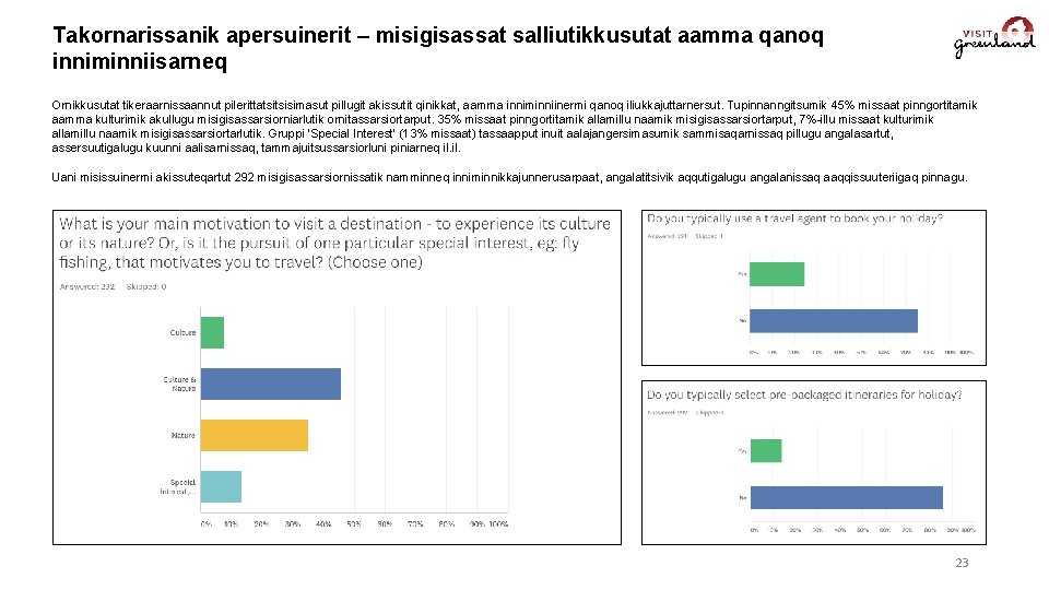 Takornarissanik apersuinerit – misigisassat salliutikkusutat aamma qanoq inniminniisarneq Ornikkusutat tikeraarnissaannut pilerittatsitsisimasut pillugit akissutit qinikkat,