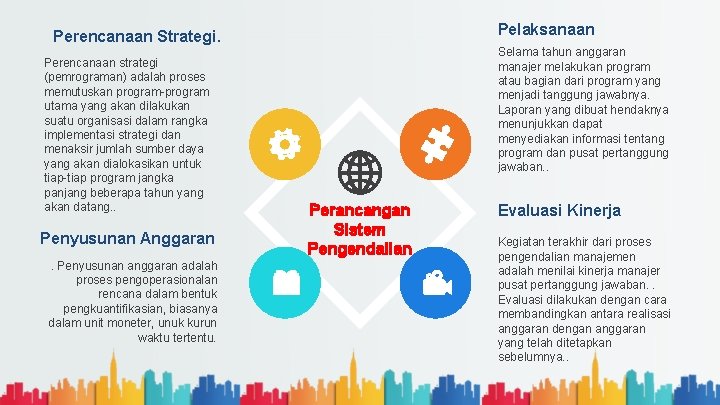 Pelaksanaan Perencanaan Strategi. Perencanaan strategi (pemrograman) adalah proses memutuskan program-program utama yang akan dilakukan