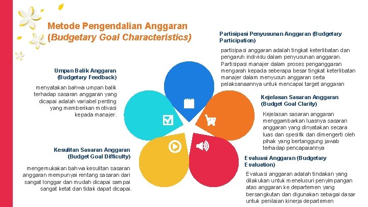 Metode Pengendalian Anggaran (Budgetary Goal Characteristics) Umpan Balik Anggaran (Budgetary Feedback) menyatakan bahwa umpan