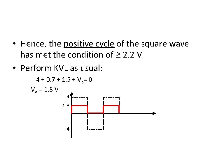  • Hence, the positive cycle of the square wave has met the condition