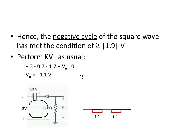  • Hence, the negative cycle of the square wave has met the condition