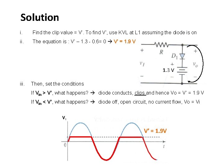 Solution i. Find the clip value = V’. To find V’, use KVL at