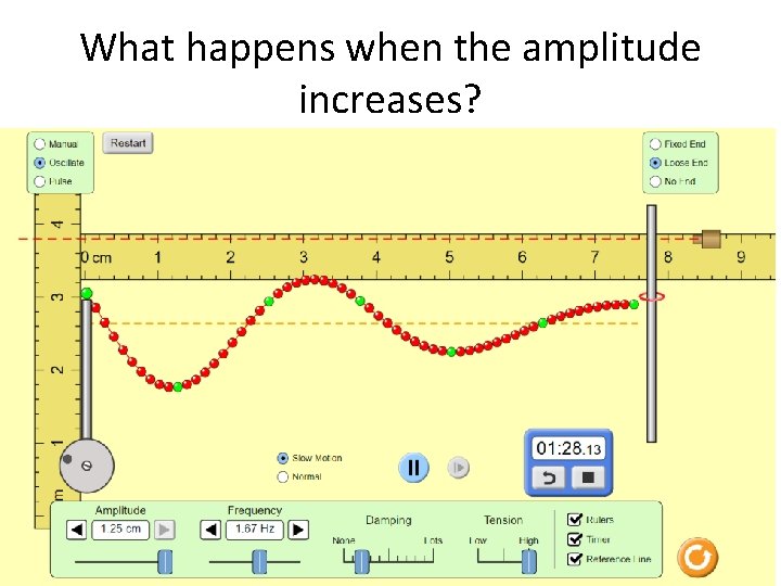 What happens when the amplitude increases? What happens when the amplitude increases?