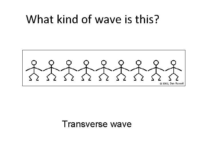 What kind of wave is this? Transverse wave What kind of wave is this? Transverse wave