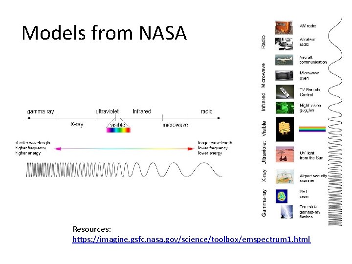 Models from NASA Resources: https: //imagine. gsfc. nasa. gov/science/toolbox/emspectrum 1. html Models from NASA Resources: https: //imagine. gsfc. nasa. gov/science/toolbox/emspectrum 1. html