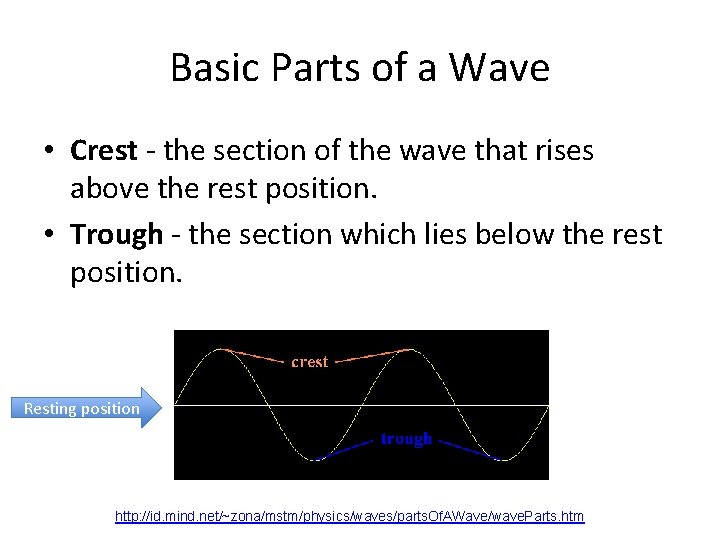 Basic Parts of a Wave • Crest - the section of the wave that Basic Parts of a Wave • Crest - the section of the wave that