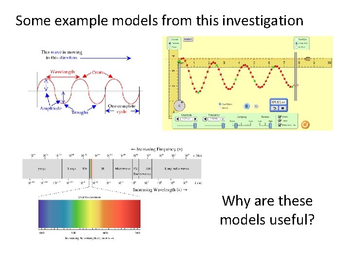 Some example models from this investigation Why are these models useful? Some example models from this investigation Why are these models useful?
