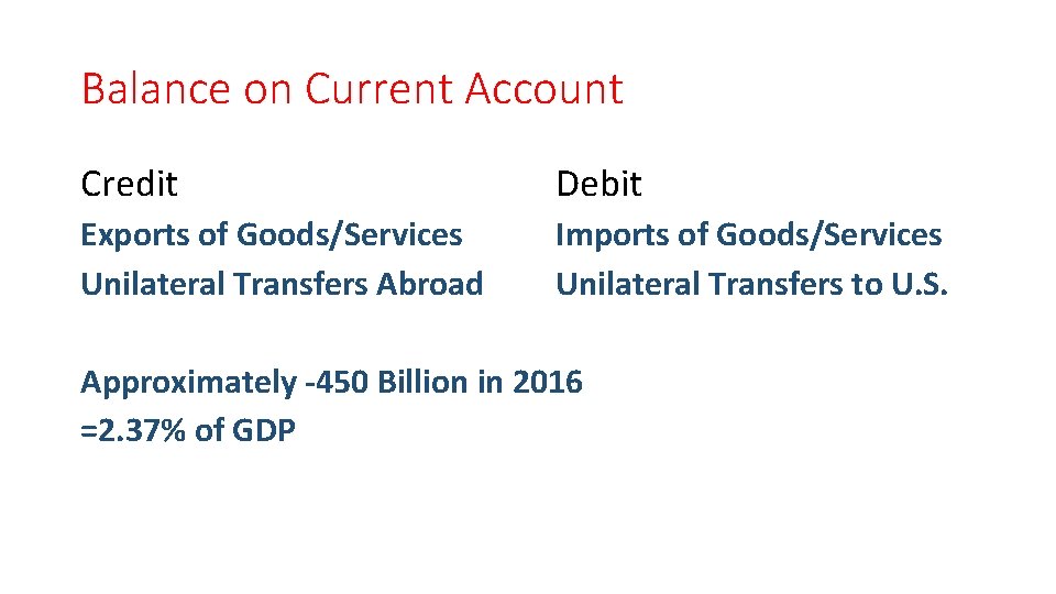 Balance on Current Account Credit Debit Exports of Goods/Services Unilateral Transfers Abroad Imports of