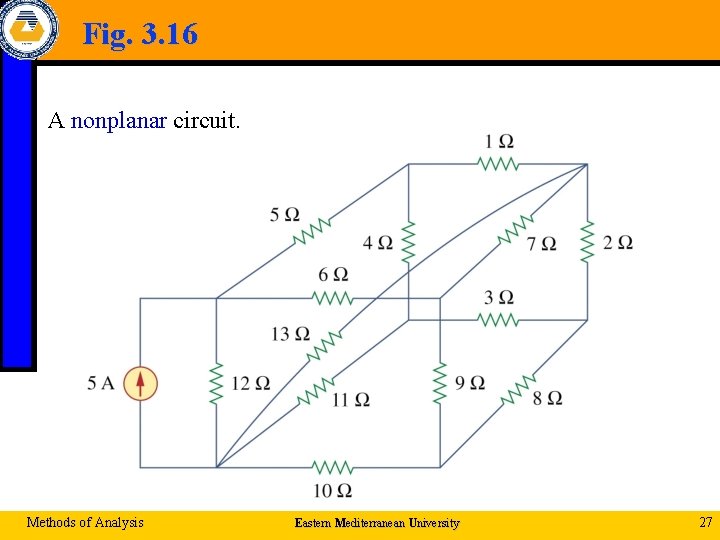 Fig. 3. 16 A nonplanar circuit. Methods of Analysis Eastern Mediterranean University 27 