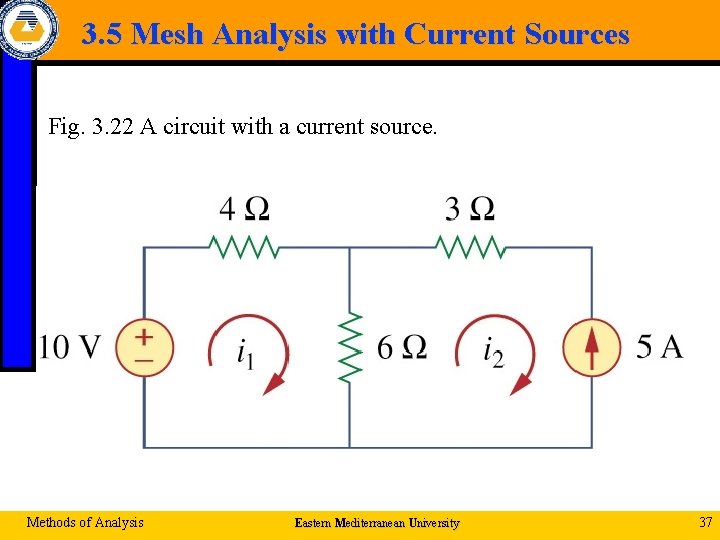 3. 5 Mesh Analysis with Current Sources Fig. 3. 22 A circuit with a