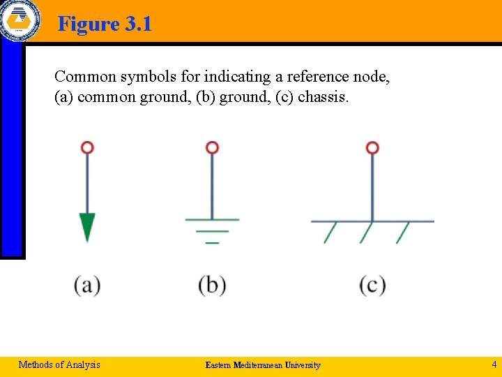 Figure 3. 1 Common symbols for indicating a reference node, (a) common ground, (b)