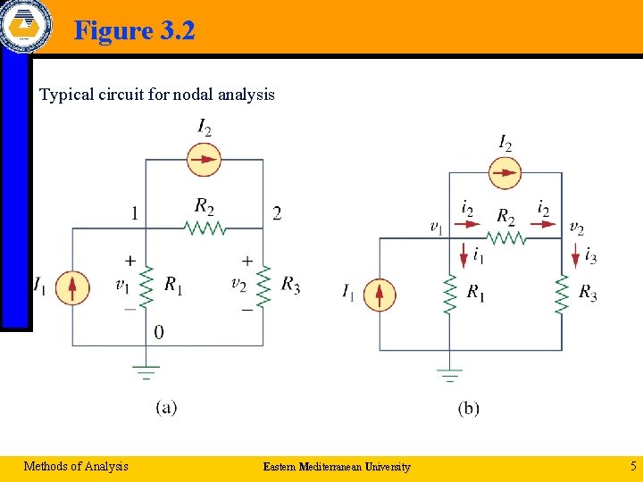 Figure 3. 2 Typical circuit for nodal analysis Methods of Analysis Eastern Mediterranean University