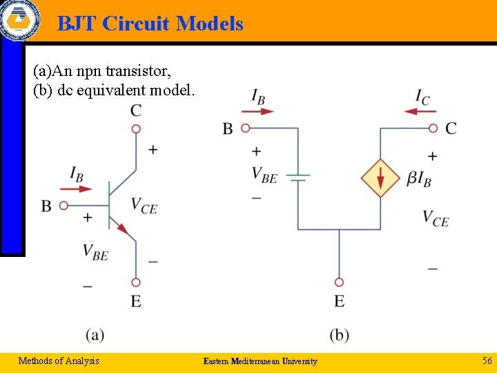 BJT Circuit Models (a)An npn transistor, (b) dc equivalent model. Methods of Analysis Eastern