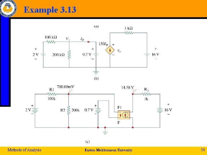 Example 3. 13 Methods of Analysis Eastern Mediterranean University 59 