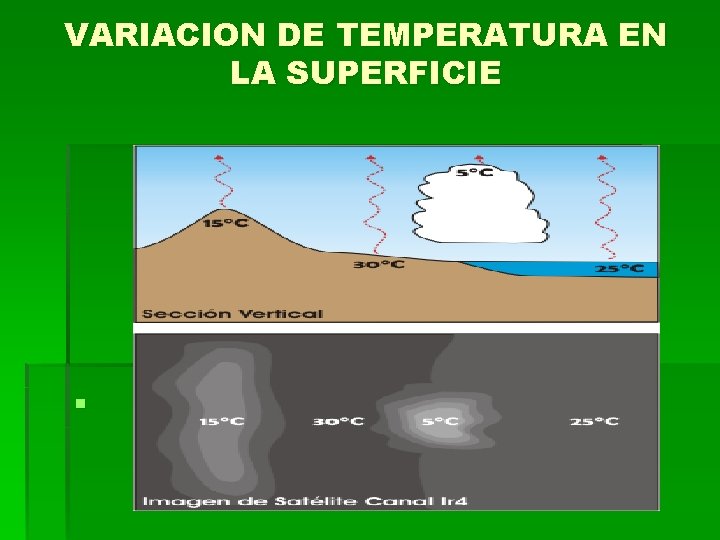 VARIACION DE TEMPERATURA EN LA SUPERFICIE § 