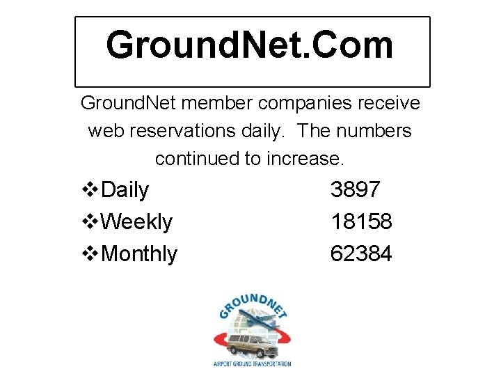 Ground. Net. Com Ground. Net member companies receive web reservations daily. The numbers continued