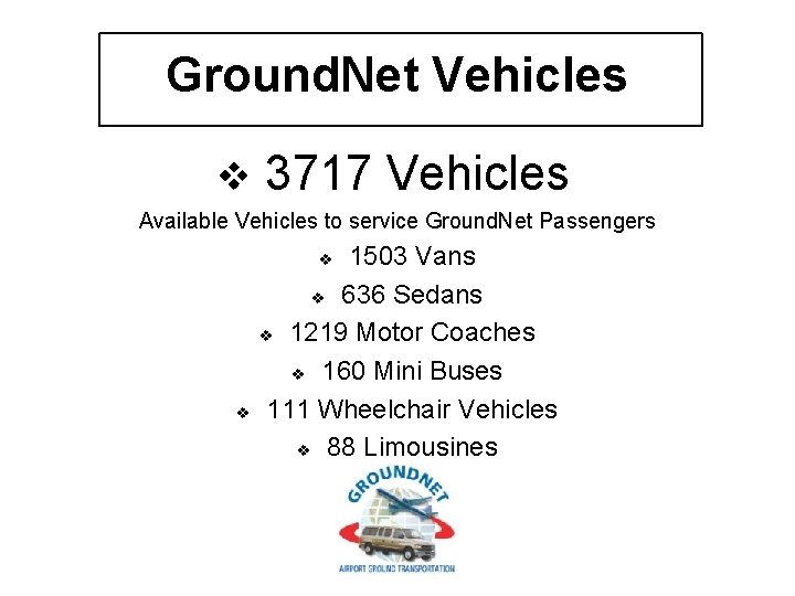 Ground. Net Vehicles v 3717 Vehicles Available Vehicles to service Ground. Net Passengers 1503