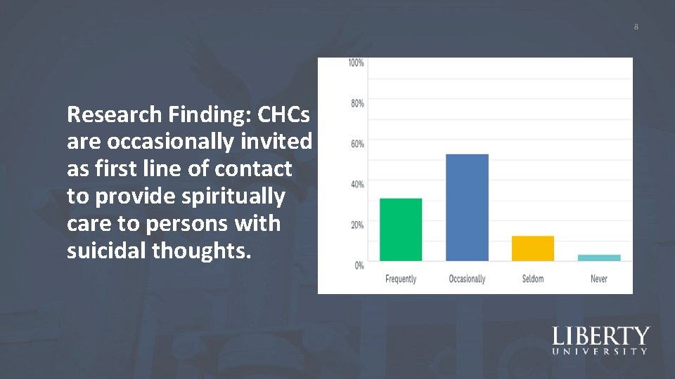 8 Research Finding: CHCs are occasionally invited as first line of contact to provide