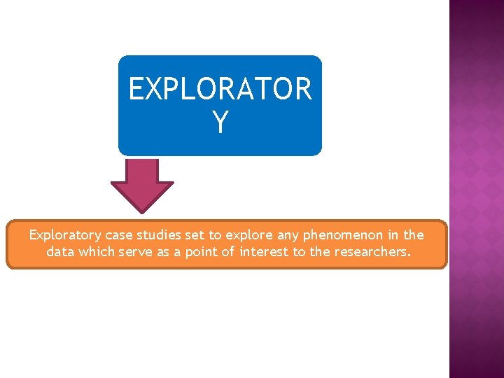 EXPLORATOR Y Exploratory case studies set to explore any phenomenon in the data which