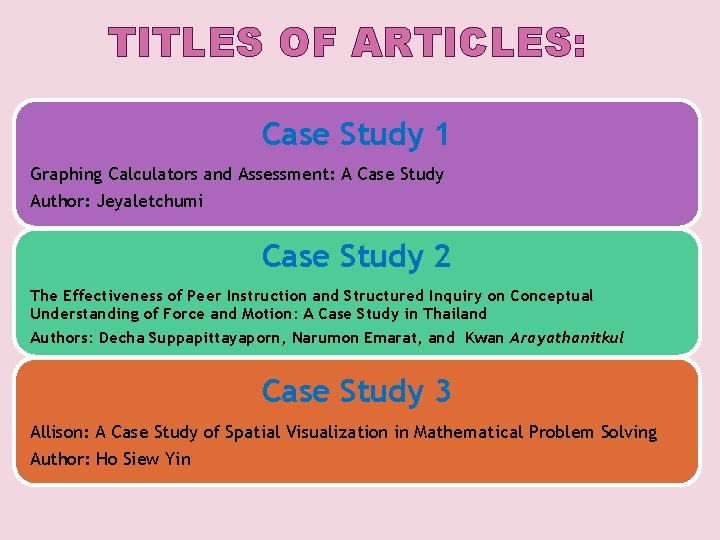 TITLES OF ARTICLES: Case Study 1 Graphing Calculators and Assessment: A Case Study Author: