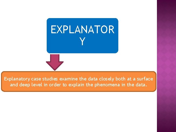 EXPLANATOR Y Explanatory case studies examine the data closely both at a surface and