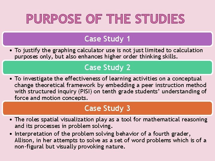 PURPOSE OF THE STUDIES Case Study 1 • To justify the graphing calculator use