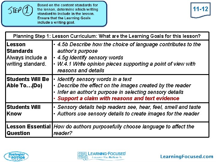 11 -12 Planning Step 1: Lesson Curriculum: What are the Learning Goals for this