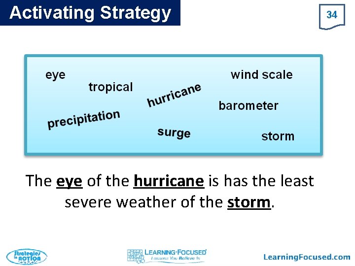 Activating Strategy The eye of the hurricane is has the least severe weather of